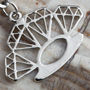 See product details