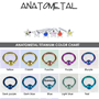 See product details